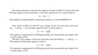 Introduction to Counters | PPTX