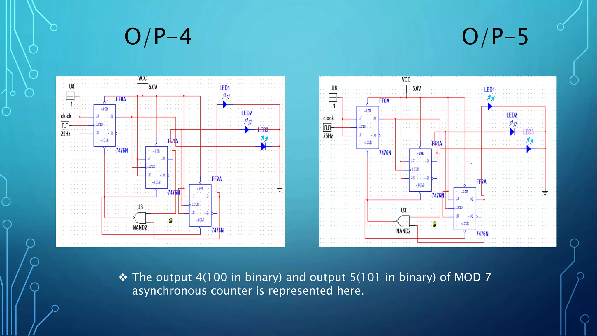 O/P-4 O/P-5
 The output 4(100 in binary) and output 5(101 in binary) of MOD 7
asynchronous counter is represented here.
 