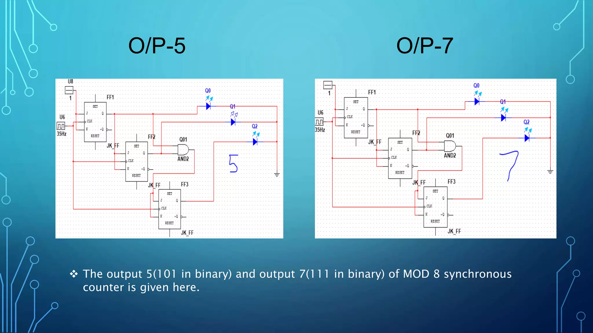 O/P-5 O/P-7
 The output 5(101 in binary) and output 7(111 in binary) of MOD 8 synchronous
counter is given here.
 