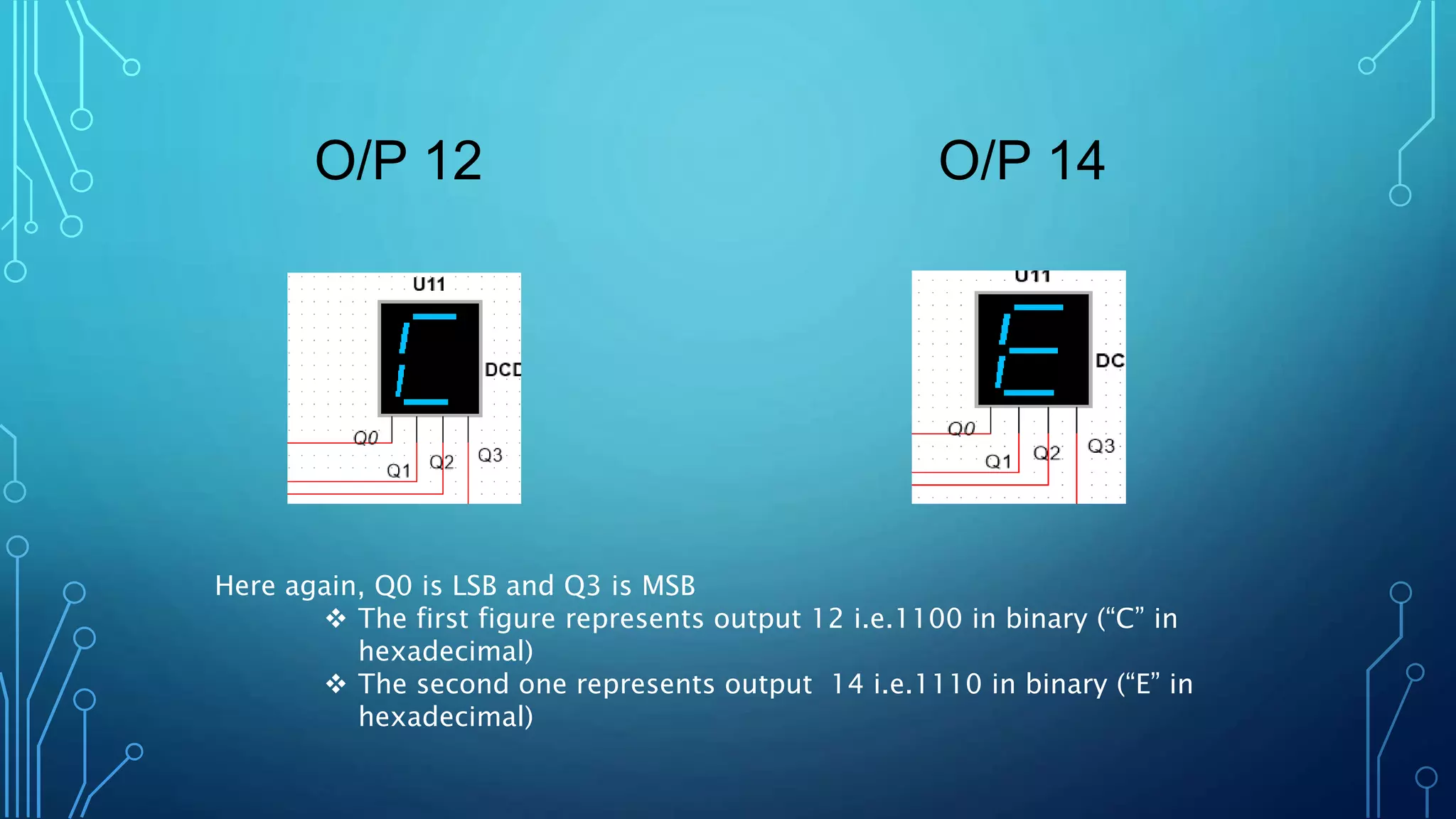 O/P 12 O/P 14
Here again, Q0 is LSB and Q3 is MSB
 The first figure represents output 12 i.e.1100 in binary (“C” in
hexadecimal)
 The second one represents output 14 i.e.1110 in binary (“E” in
hexadecimal)
 