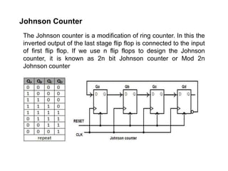 Johnson Counter
The Johnson counter is a modification of ring counter. In this the
inverted output of the last stage flip flop is connected to the input
of first flip flop. If we use n flip flops to design the Johnson
counter, it is known as 2n bit Johnson counter or Mod 2n
Johnson counter
 