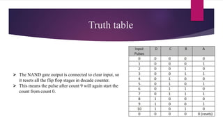 Truth table
 The NAND gate output is connected to clear input, so
it resets all the flip flop stages in decade counter.
 This means the pulse after count 9 will again start the
count from count 0.
 