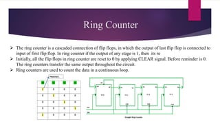 Ring Counter
 The ring counter is a cascaded connection of flip flops, in which the output of last flip flop is connected to
input of first flip flop. In ring counter if the output of any stage is 1, then its re
 Initially, all the flip flops in ring counter are reset to 0 by applying CLEAR signal. Before reminder is 0.
The ring counters transfer the same output throughout the circuit.
 Ring counters are used to count the data in a continuous loop.
 
