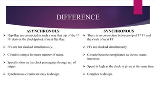 DIFFERENCE
ASYNCHRONOLS
 Flip-flop are connected in such a way that o/p of the 1st
FF derives the clock(pulse) of next flip flop.
 FFs are not clocked simultenously.
 Circuit is simple for more number of states.
 Speed is slow as the clock propagates through no. of
satges.
 Synchronous circuits are easy to design.
SYNCHRONOUS
 There is no connection between o/p of 1st FF and
the clock of next FF
 FFs are clocked simultenously
 Circuite become complicated as the no. states
increases.
 Speed is high as the clock is given at the same time
 Complex to design.
 