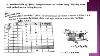 Presentation on Counters for (Digital Systems Design).pptx