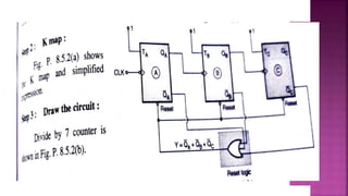 Presentation on Counters for (Digital Systems Design).pptx