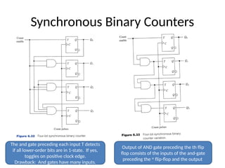 Comprehensive Digital System Design: Verilog Registers and Counters ...