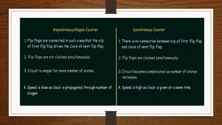 DEscription of counters in digital electronics | PPTX