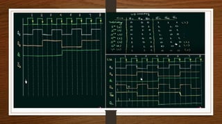 DEscription of counters in digital electronics | PPTX