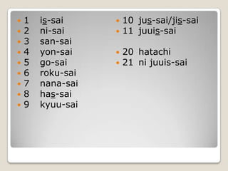 1	is-sai2	ni-sai3	san-sai4	yon-sai5	go-sai6	roku-sai7	nana-sai8	has-sai9	kyuu-sai10	jus-sai/jis-sai11	juuis-sai20	hatachi21	nijuuis-sai