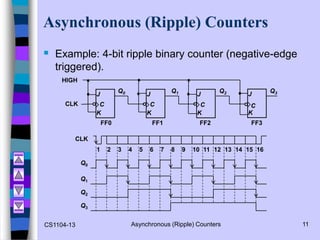 Modulo 7 Ripple Counter counters and registers | PPT