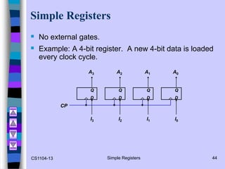 counters and registers | PPT