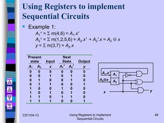 Sequence Register counters and registers | PPT