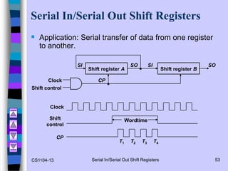 Shift Register Application counters and registers | PPT