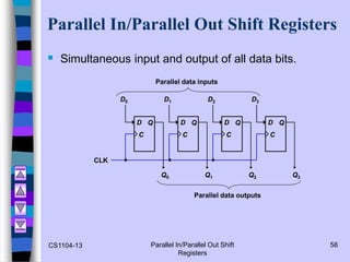 counters and registers | PPT