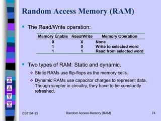 Ram Using Rgister counters and registers | PPT