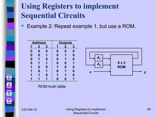 Sequence Register counters_and_registers_5 lecture fifth.ppt