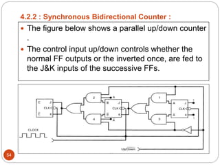 Counters_pptx.pptx
