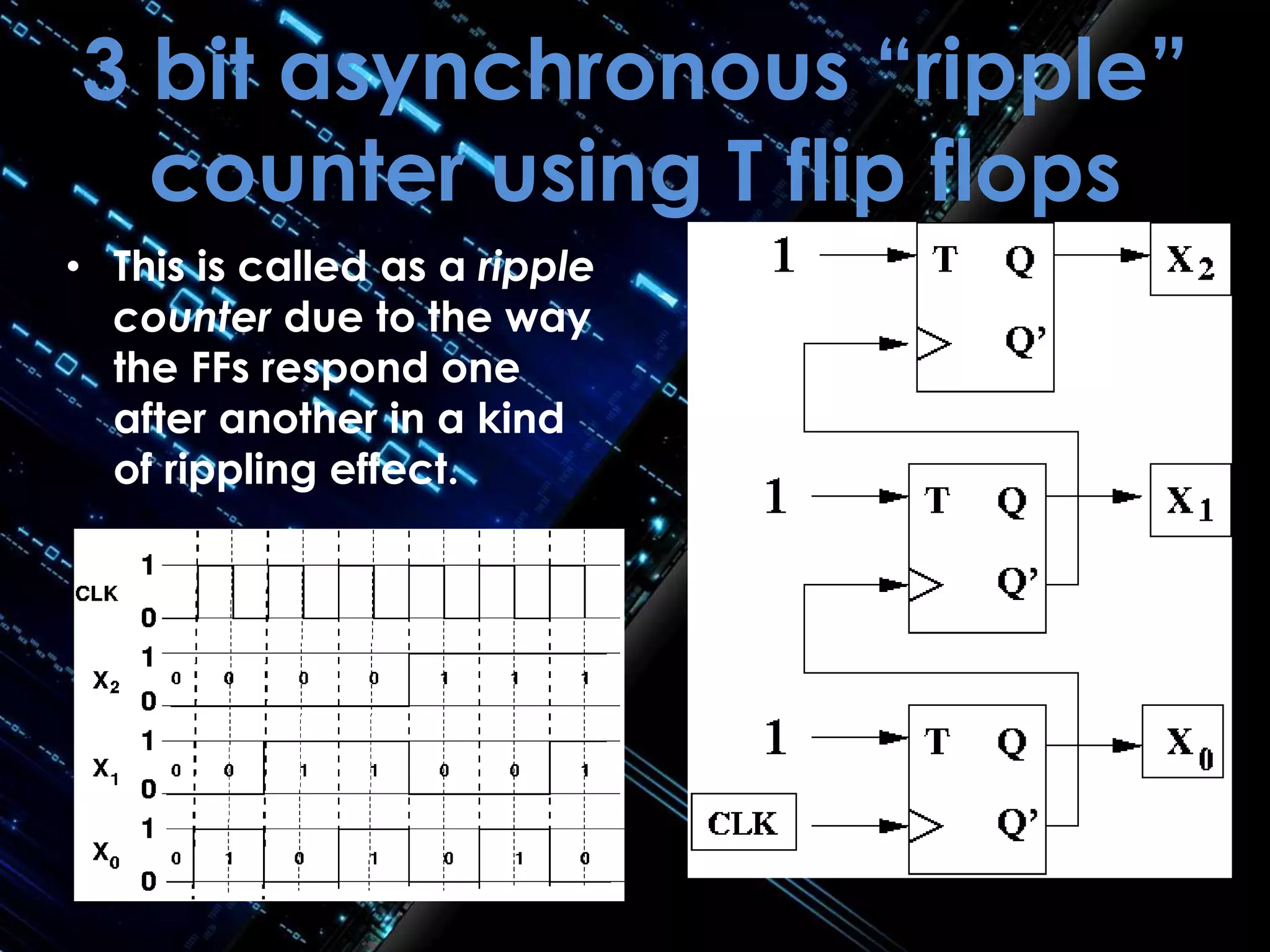 Basics Counters | PPTX