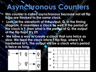 Basics Counters | PPTX