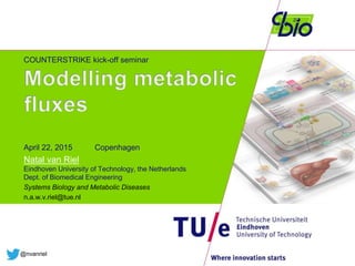 COUNTERSTRIKE kick-off seminar
April 22, 2015 Copenhagen
Natal van Riel
Eindhoven University of Technology, the Netherlands
Dept. of Biomedical Engineering
Systems Biology and Metabolic Diseases
n.a.w.v.riel@tue.nl
@nvanriel
 