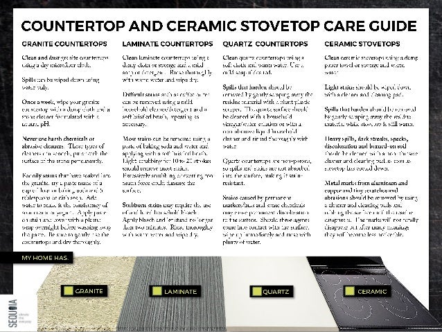 slideshare stovetop countertop ceramic care guide upcoming