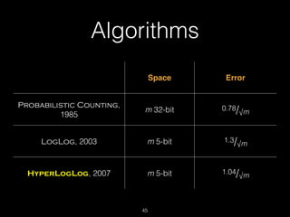 Counting (Using Computer) | PDF