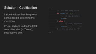 Solution - Codification
Inside the loop, first thing we’re
gonna need is determine the
movement.
If ‘Up’, add one unit to the total
sum, otherwise (is ‘Down’),
subtract one unit.
...
// add the step value
if (step == 'U') {
// if up, positive
sum++;
} else {
// if down, negative
sum--;
} // end if step is 'U'
...
 