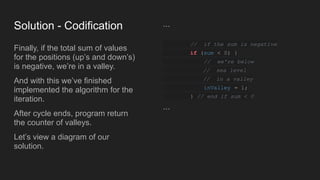 Solution - Codification
Finally, if the total sum of values
for the positions (up’s and down’s)
is negative, we’re in a valley.
And with this we’ve finished
implemented the algorithm for the
iteration.
After cycle ends, program return
the counter of valleys.
Let’s view a diagram of our
solution.
...
// if the sum is negative
if (sum < 0) {
// we're below
// sea level
// in a valley
inValley = 1;
} // end if sum < 0
...
 