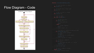 Flow Diagram - Code
function countingValleys
(steps, path) {
// to store the amount of valleys
let valleys = 0;
// to sum the value of every step
let sum = 0;
// to know if we're on a valley
let inValley = 0;
// loop the steps
for (let step of path) {
// add the step value
if (step == 'U') {
// if up, positive
sum++;
} else {
// if down, negative
sum--;
} // end if step is 'U'
// if we were on a valley and reach sea level
if (inValley && sum == 0) {
// value counter increase
valleys
++;
// we're not in a valley anymore
inValley = 0;
} // end if we were in a valley
// if the sum is negative
if (sum < 0) {
// we're below sea level, in a valley
inValley = 1;
} // end if sum < 0
} // end for each step
// we return a number of valleys
return valleys
;
} // end function counting valleys
 