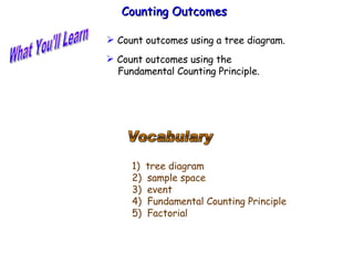 What You'll Learn Vocabulary 1)  tree diagram 2)  sample space 3)  event 4)  Fundamental Counting Principle 5)  Factorial Counting Outcomes ,[object Object],[object Object]