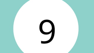 Interactive Counting Exercise for Early Learners with Visual Sets | PPTX