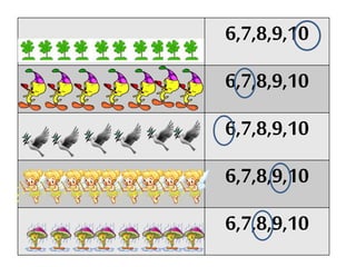 6,7,8,9,10
6,7,8,9,10
6,7,8,9,10
6,7,8,9,10
6,7,8,9,10
 