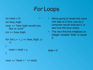 For Loops
• We’re going to break this down
one step at a time, just as a
computer would execute it, to
see how this loop works.
• The very first line initializes an
integer variable “total” to equal
0.
int total = 0;
int how_high;
cout << “how high would you
like to sum?”
cin >> how_high;
for (int j = 1; j <= how_high; j+
+)
{
total = total + j;
}
cout << “total = “ << total;
total = 0
 