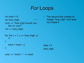 Counting and looping | PPT