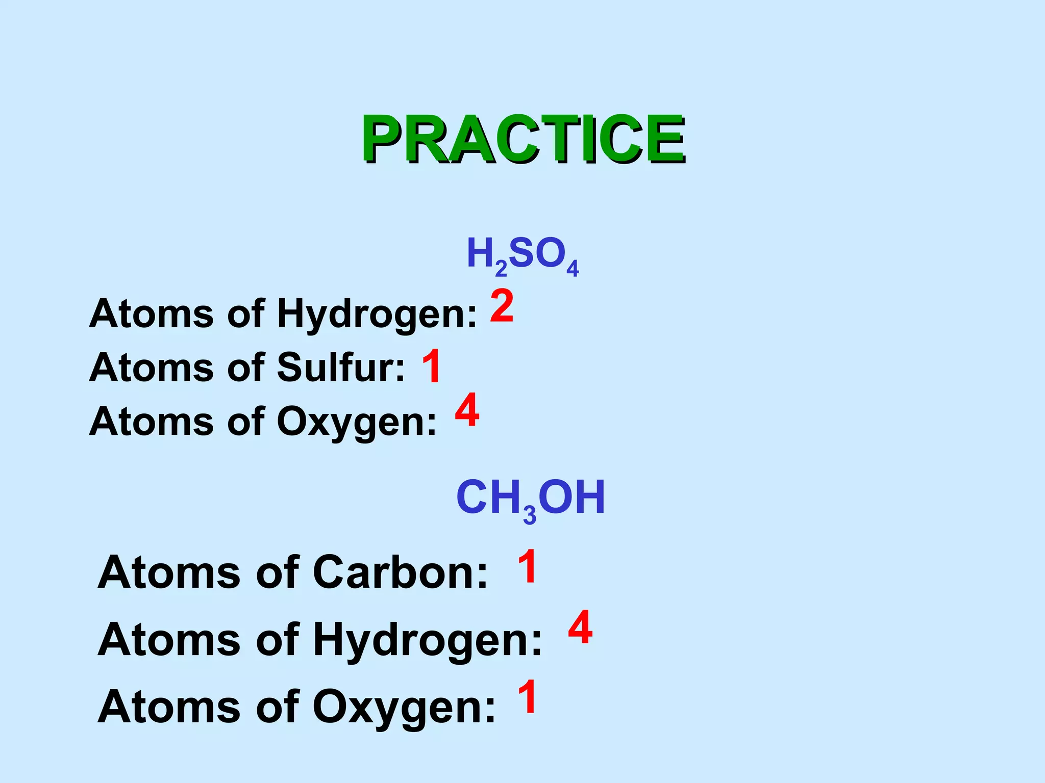 PRACTICE H 2 SO 4 Atoms of Hydrogen: Atoms of Sulfur: Atoms of Oxygen: 2 1 CH 3 OH Atoms of Carbon: Atoms of Hydrogen: Atoms of Oxygen: 1 4 4 1