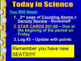 You Will Need:
1. 2nd
page of Counting Atoms +
Density Review - Bookshelf
2. STAR CARDS #31-60 – Due at
the beginnig of the period on
Friday
3. Log #3 – Update with points
Remember you have new
SEATS!!!!!
 