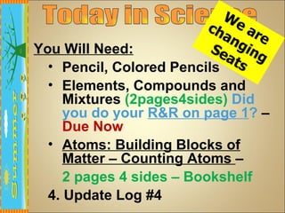 W
                          ch e ar
                            an    e
You Will Need:            Se ging
                            at
  • Pencil, Colored Pencils s
  • Elements, Compounds and
     Mixtures (2pages4sides) Did
     you do your R&R on page 1? –
     Due Now
  • Atoms: Building Blocks of
     Matter – Counting Atoms –
     2 pages 4 sides – Bookshelf
  4. Update Log #4
 