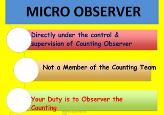 Micro Observer Point Form Counting Class for Micro Observers 2024.pptx