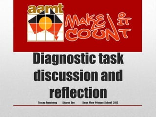 Diagnostic task
discussion and
reflection
Tracey Armstrong

Sharon Lee

Swan View Primary School 2012

 