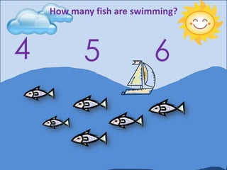 How many fish are swimming?



4          5                       6


              By Carissa Burkins
 