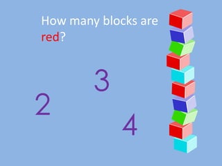 How many blocks are
red?


        3
2
                        4
         By Carissa Burkins
 