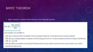 BAYES’ THEOREM
• Bayes' theorem is stated mathematically as the following equation
 