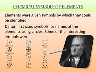 CHEMICAL SYMBOLS OF ELEMENTS
Elements were given symbols by which they could
be identified.
Dalton first used symbols for names of the
elements using circles. Some of the interesting
symbols were:-
Dalton
 
