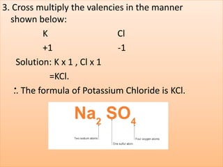 3. Cross multiply the valencies in the manner
shown below:
K Cl
+1 -1
Solution: K x 1 , Cl x 1
=KCl.
.. The formula of Potassium Chloride is KCl..
 