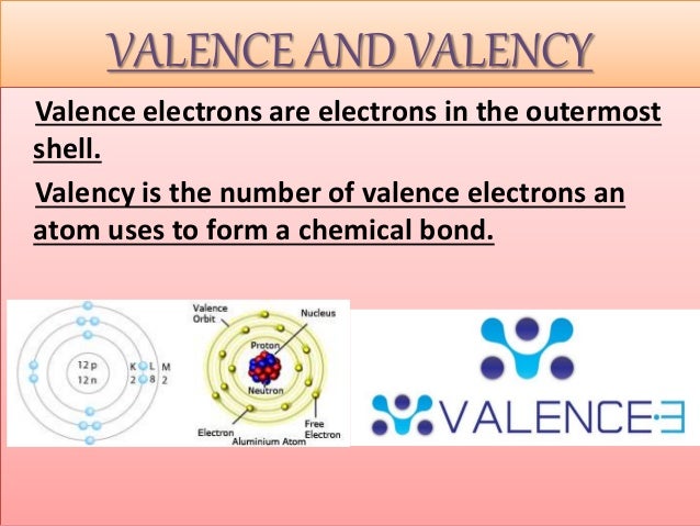 Variable Valency Chart