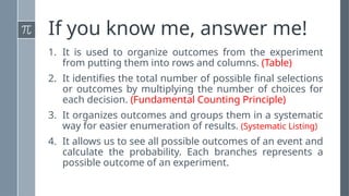 If you know me, answer me!
1. It is used to organize outcomes from the experiment
from putting them into rows and columns. (Table)
2. It identifies the total number of possible final selections
or outcomes by multiplying the number of choices for
each decision. (Fundamental Counting Principle)
3. It organizes outcomes and groups them in a systematic
way for easier enumeration of results. (Systematic Listing)
4. It allows us to see all possible outcomes of an event and
calculate the probability. Each branches represents a
possible outcome of an experiment.
 