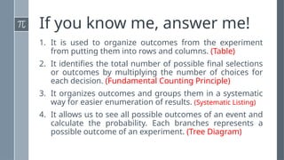 If you know me, answer me!
1. It is used to organize outcomes from the experiment
from putting them into rows and columns. (Table)
2. It identifies the total number of possible final selections
or outcomes by multiplying the number of choices for
each decision. (Fundamental Counting Principle)
3. It organizes outcomes and groups them in a systematic
way for easier enumeration of results. (Systematic Listing)
4. It allows us to see all possible outcomes of an event and
calculate the probability. Each branches represents a
possible outcome of an experiment. (Tree Diagram)
 