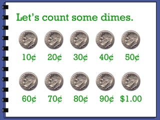 Let’s count some dimes. 10¢ 20¢ 30¢ 40¢ 50¢ 60¢ 70¢ 80¢ 90¢ $1.00 