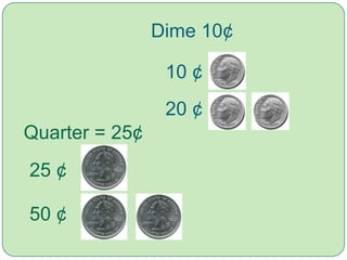 Dime 10¢10 ¢20 ¢Quarter = 25¢25 ¢50 ¢